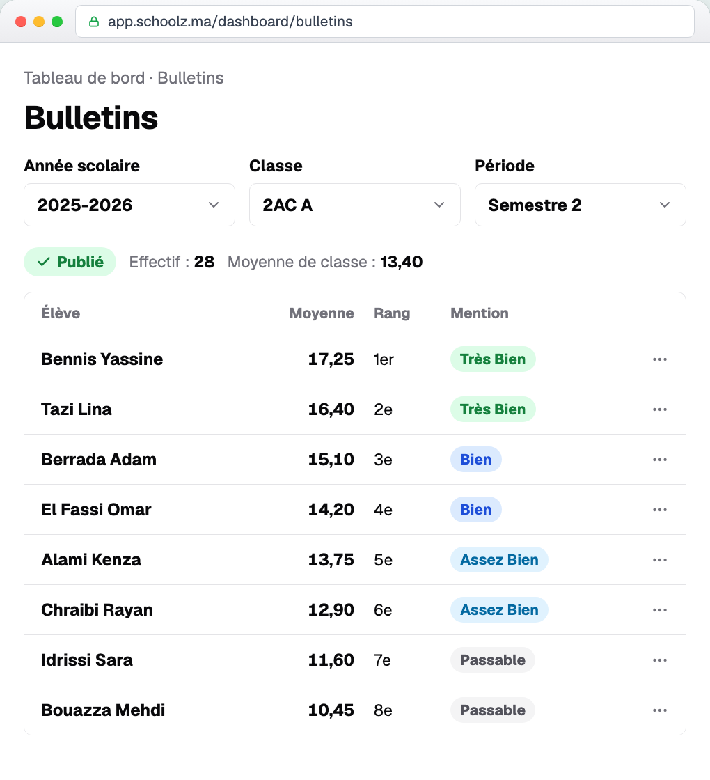 Aperçu — Bulletins Scolaires